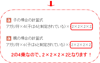 符 飜数の計算方法 麻雀ルール 無料ジャン